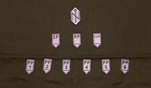 Wegpkt set militärische - wegpkt-set,