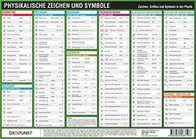 Physikalische zeichen und - zeichen,