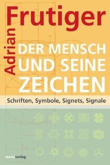Der mensch und - mensch, zeichen