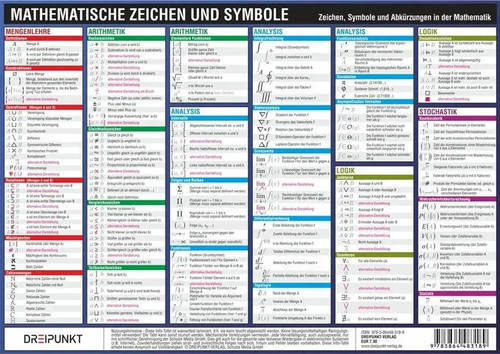 Mathematische zeichen und - mathematische,